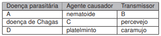 Imagem associada para resolução da questão